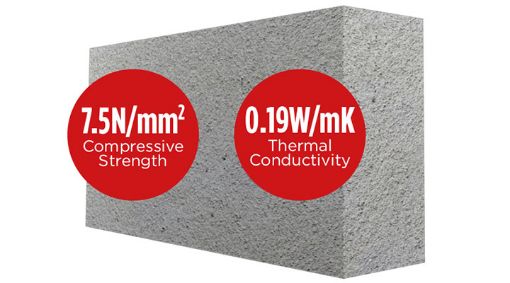 Picture of Mannok 100mm B7 Seven Insulation Block (High 7 Equiv)