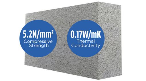 Picture of Mannok 100mm B5 Standard Insulation Block (Standard Equiv)