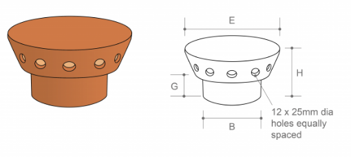 Picture of Round Chimney Cowl