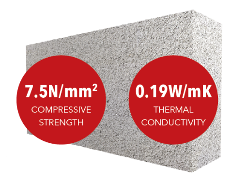Picture of Mannok 140mm B7 Seven Insulation Block