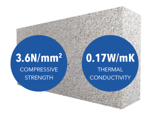 Picture of Mannok B5 Standard Coursing Brick